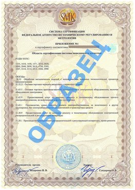 Приложение 1 Новоалтайск Сертификат ГОСТ РВ 0015-002